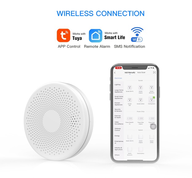 WIFI CO Detector Combination Smoke Alarm Tuya Wireless (image for) WIFI CO Detector Combination Smoke Alarm Tuya Wireless